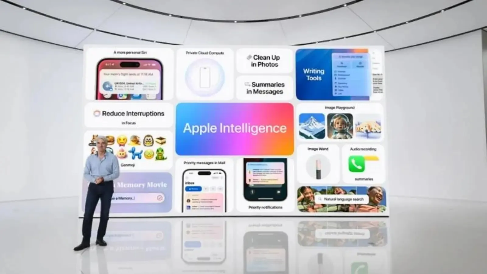 Apple’s New AI-Powered Mail App for Mac and iPad Coming This April: Smarter Features to Simplify Your Inbox